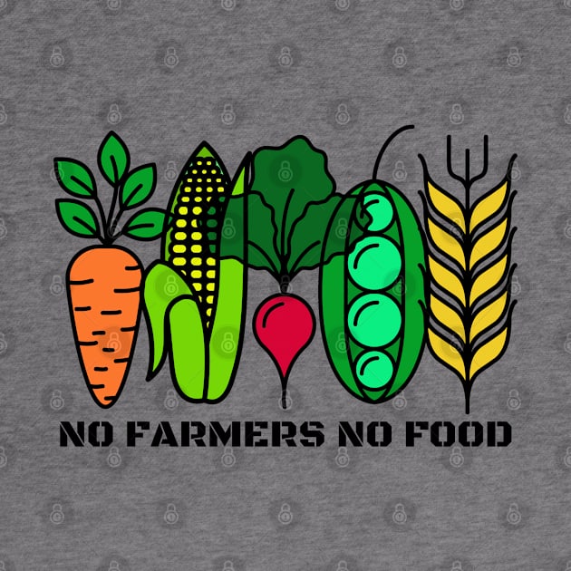 No Farmers No Food by Owl Canvas